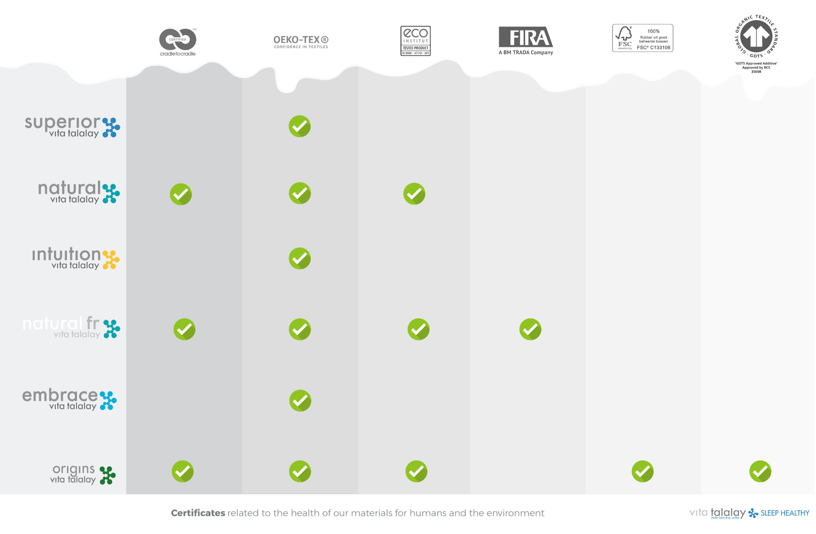 <p><strong>Materials</strong></p>